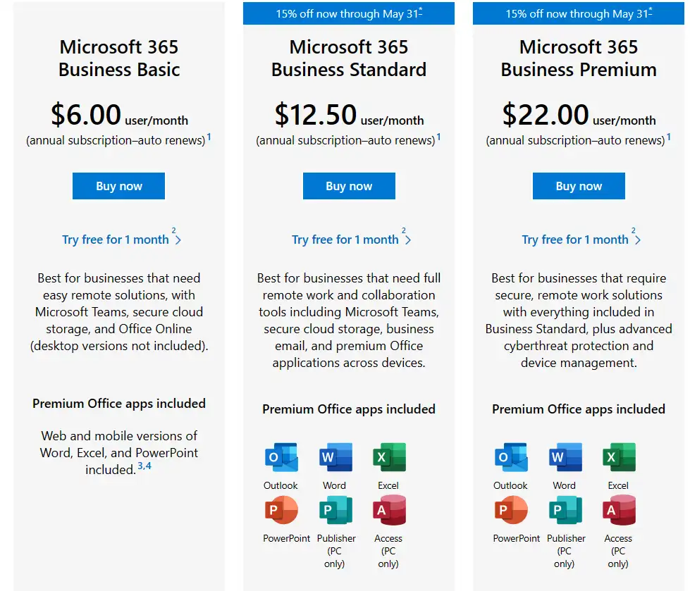 Microsoft 365 Benefits for Business